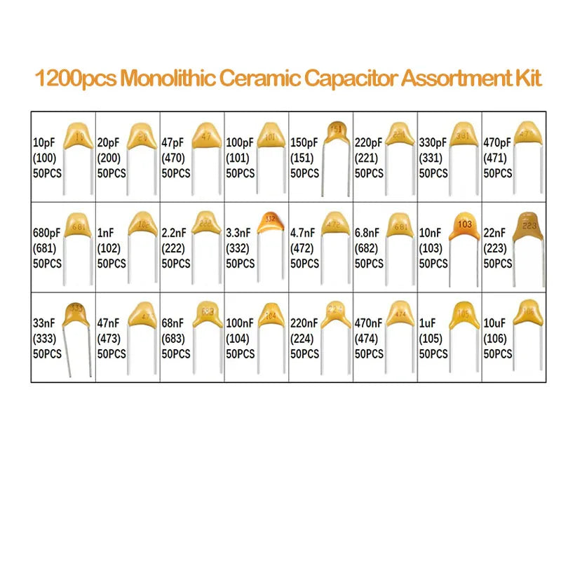 Kit de puzzles en céramique monolithique multicouche, 10pF-10uF, 50V, avec boîte, 24 spécifications, 1200 pièces