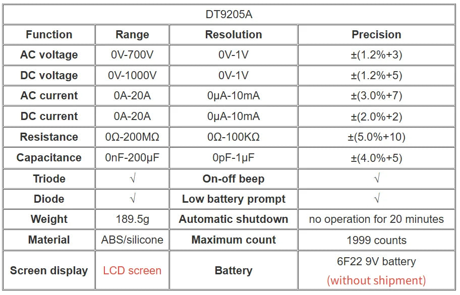 Multimètre numérique professionnel ANENG DT9205A 1999 points True RMS testeur de tension de Transistor AC/DC outil multimètre à plage automatique
