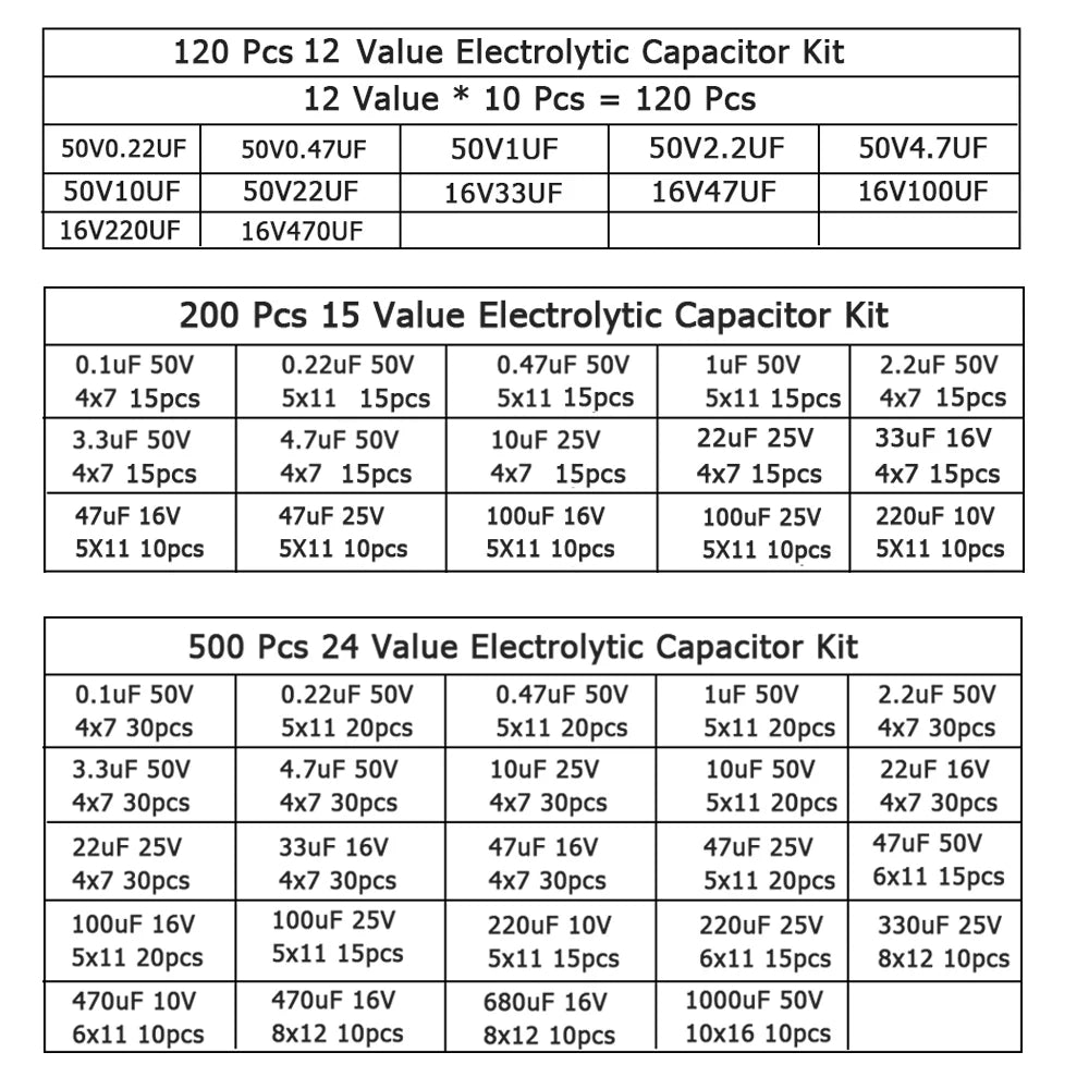 120/200/500 pièces 16V 25V 50V 0.1uF - 1000uF condensateur électrolytique en aluminium Kit assorti boîte 1uF 4.7uF 10uF 47uF 220uF 330uF 470uF