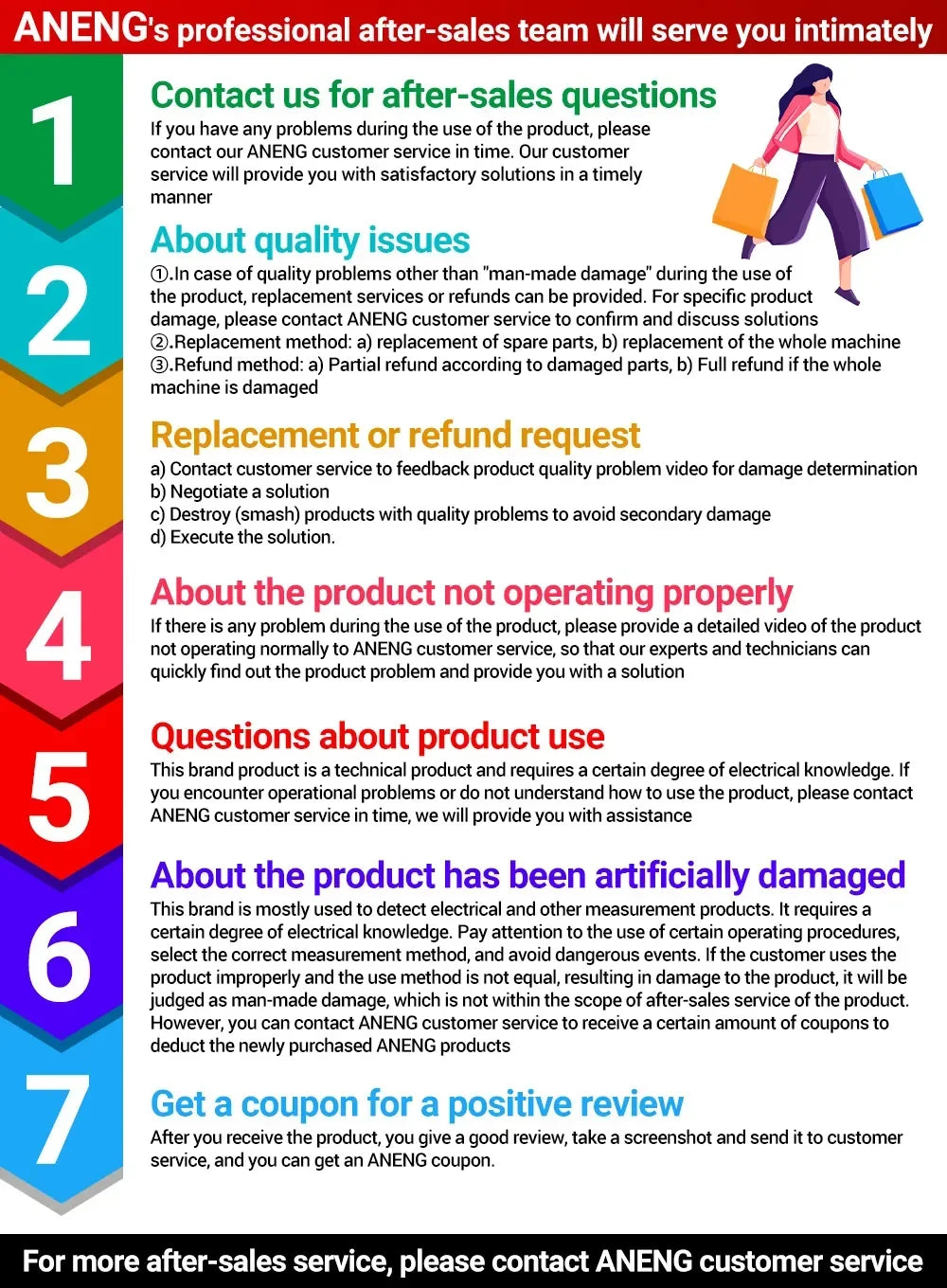 ANENG DT9205A multimètre numérique testeur de Transistor AC/DC compteur de Test électrique NCV professionnel analogique gamme automatique multimètre