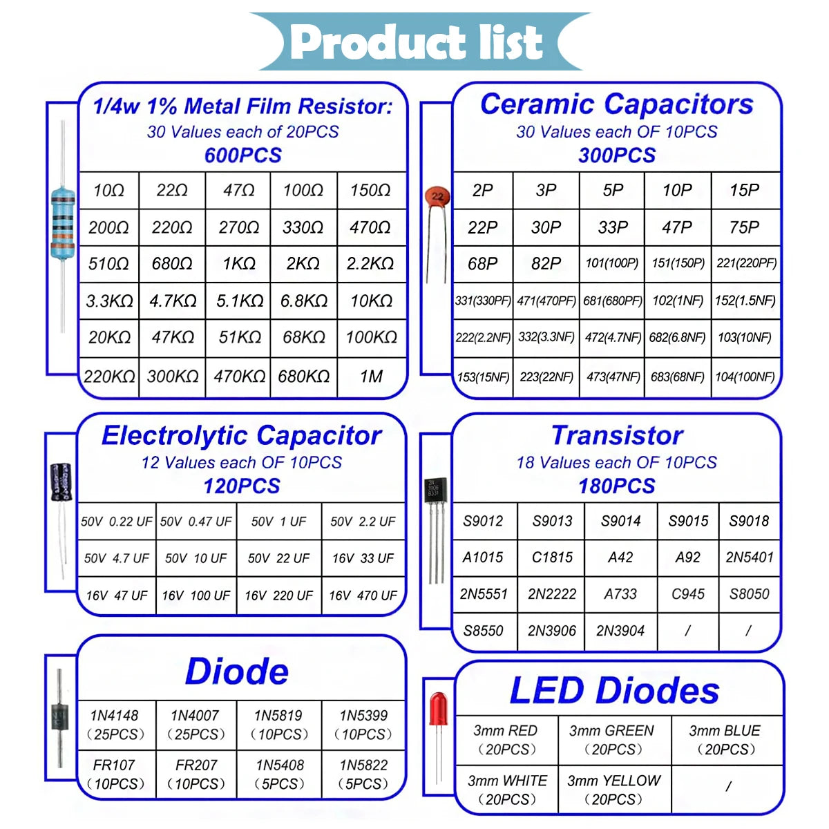 Kit de boîte de coordinateur électronique, film métallique, résistance, ul, puzzles électrolytiques, pièces de bricolage à diode LED en céramique, 1400 pièces