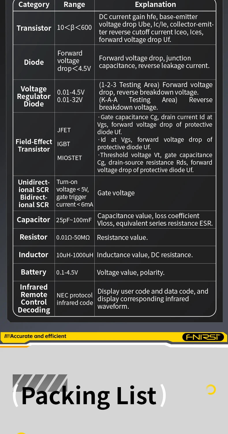 FNIRSI LCR - P1 testeur de Transistor Diode Triode capacité résistance LCR ESR mètre MOSFET NPN PNP SMD testeur multifonction - electronique val - alain